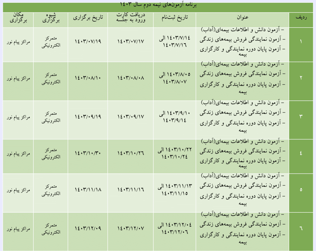 تاریخ آزمون آداب ۱۴۰۳